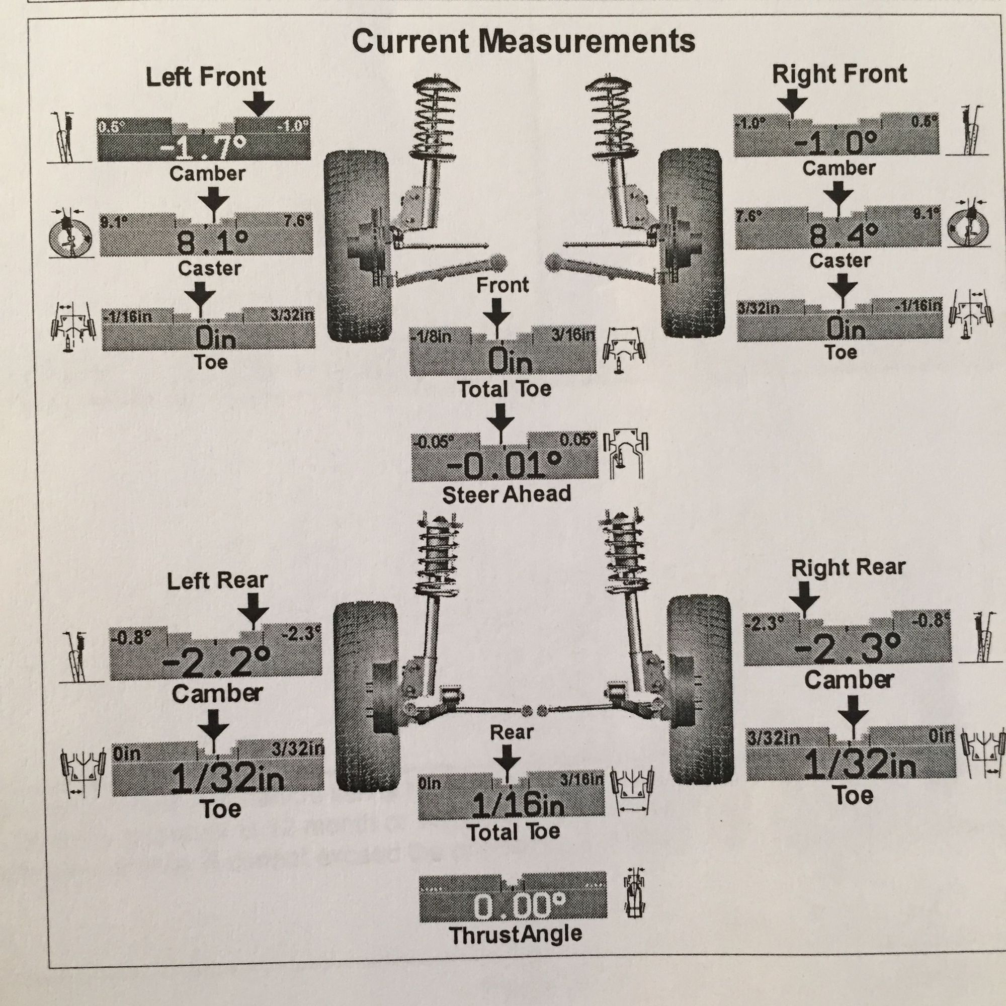 Lexus Richmond Hill >> Camber adjustment questions. Please help - ClubLexus - Lexus Forum Discussion Lexus Richmond Hill >> Camber adjustment questions. Please help - ClubLexus - Lexus Forum Discussion