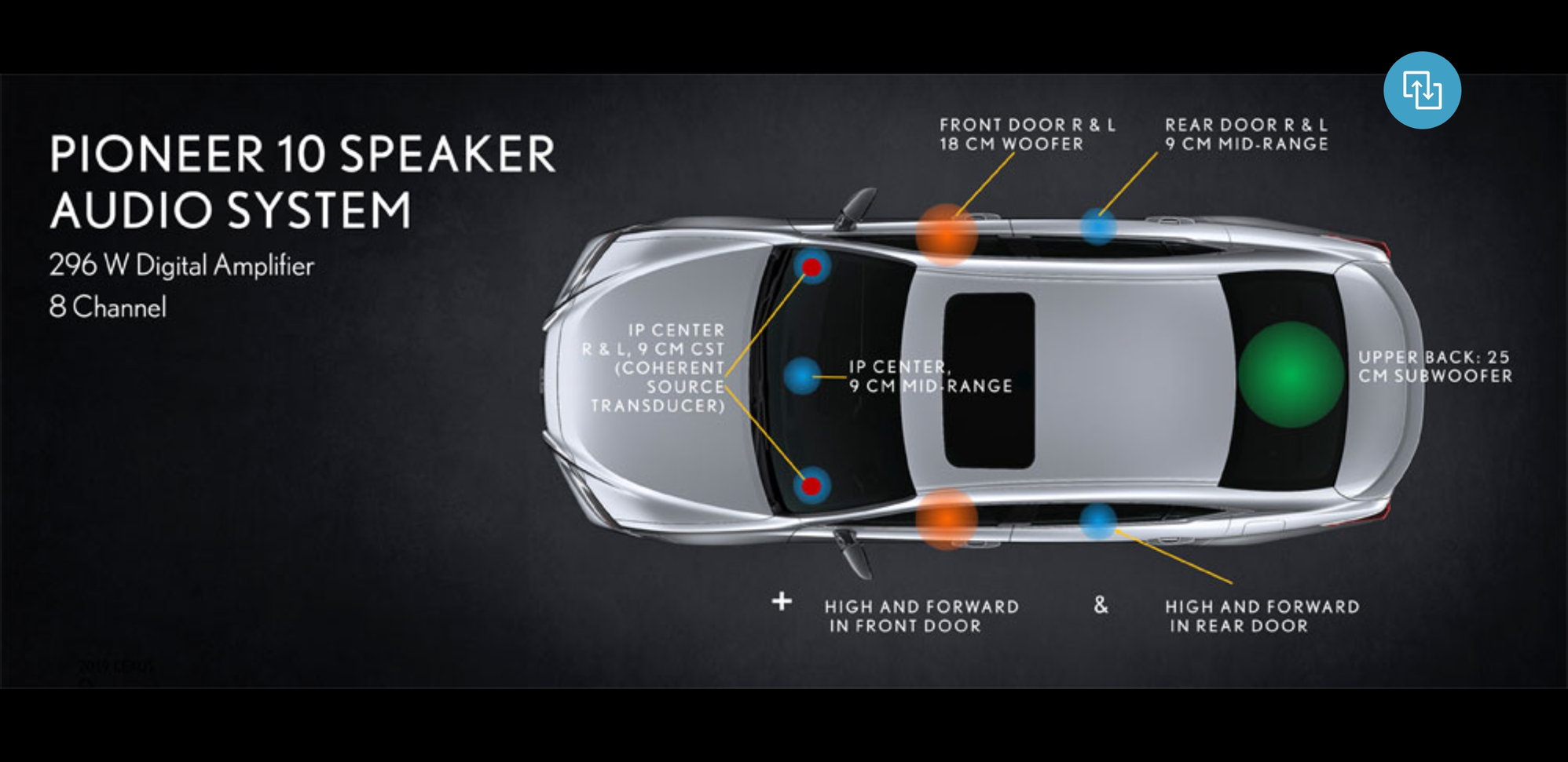 2019 Lexus ES 300h - Rear speaker 