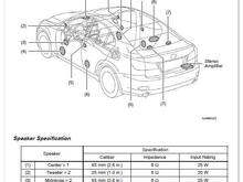 Mark Levinson Audio Specs