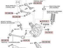 Rear Suspension