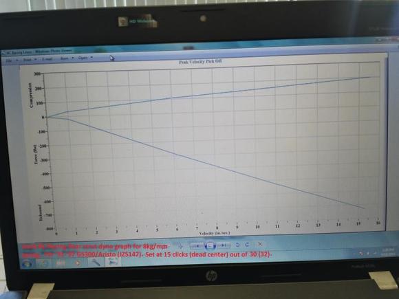 stock BC Racing rear strut dyno graph for 8kg/mm spring pic1