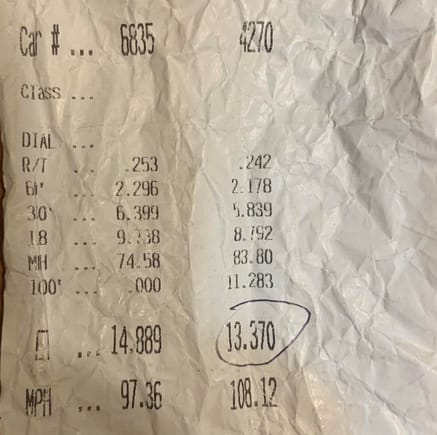 This was my very first pass ever i was in the right lane.  I was going against a 5.7 Hemi charger with exhaust, intake, and a tire.