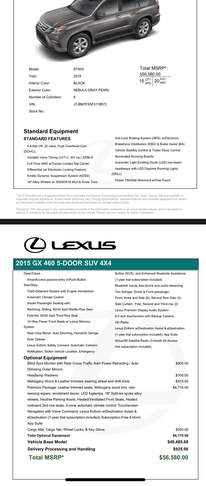 2015 Lexus GX460 - 2015 Lexus GX460 Premium w/ upgrades! - Used - VIN JTJBM7FX5F5511887 - 89,000 Miles - 8 cyl - 4WD - Automatic - SUV - Gray - Commerce Township, MI 48382, United States