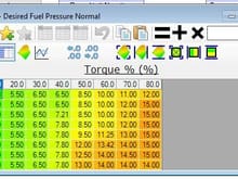 GM Stage 1 fuel pressure.