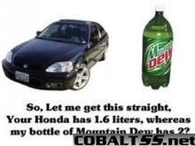 hondaordew