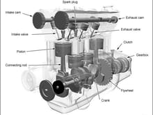 enginecomponents