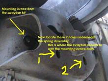 locating mounting holes for swaybar