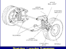 front 20suspensions3