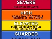 attention whore advisory system