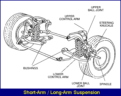 front 20suspensions3