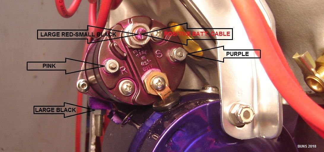 Starter gear not disengaging Page 2 CorvetteForum Chevrolet