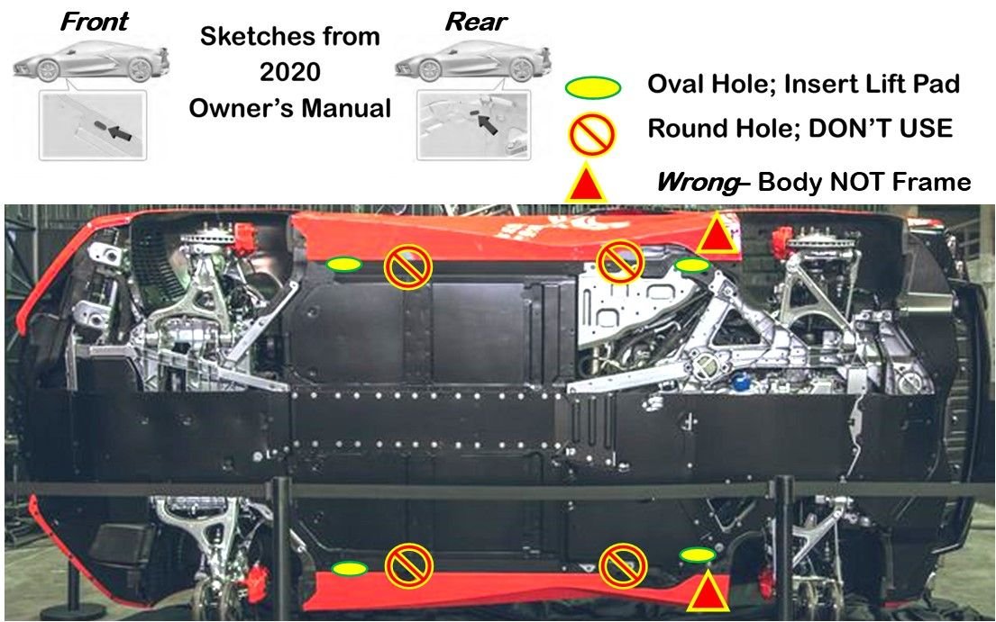 C8 Lift Points CorvetteForum Chevrolet Corvette Forum Discussion