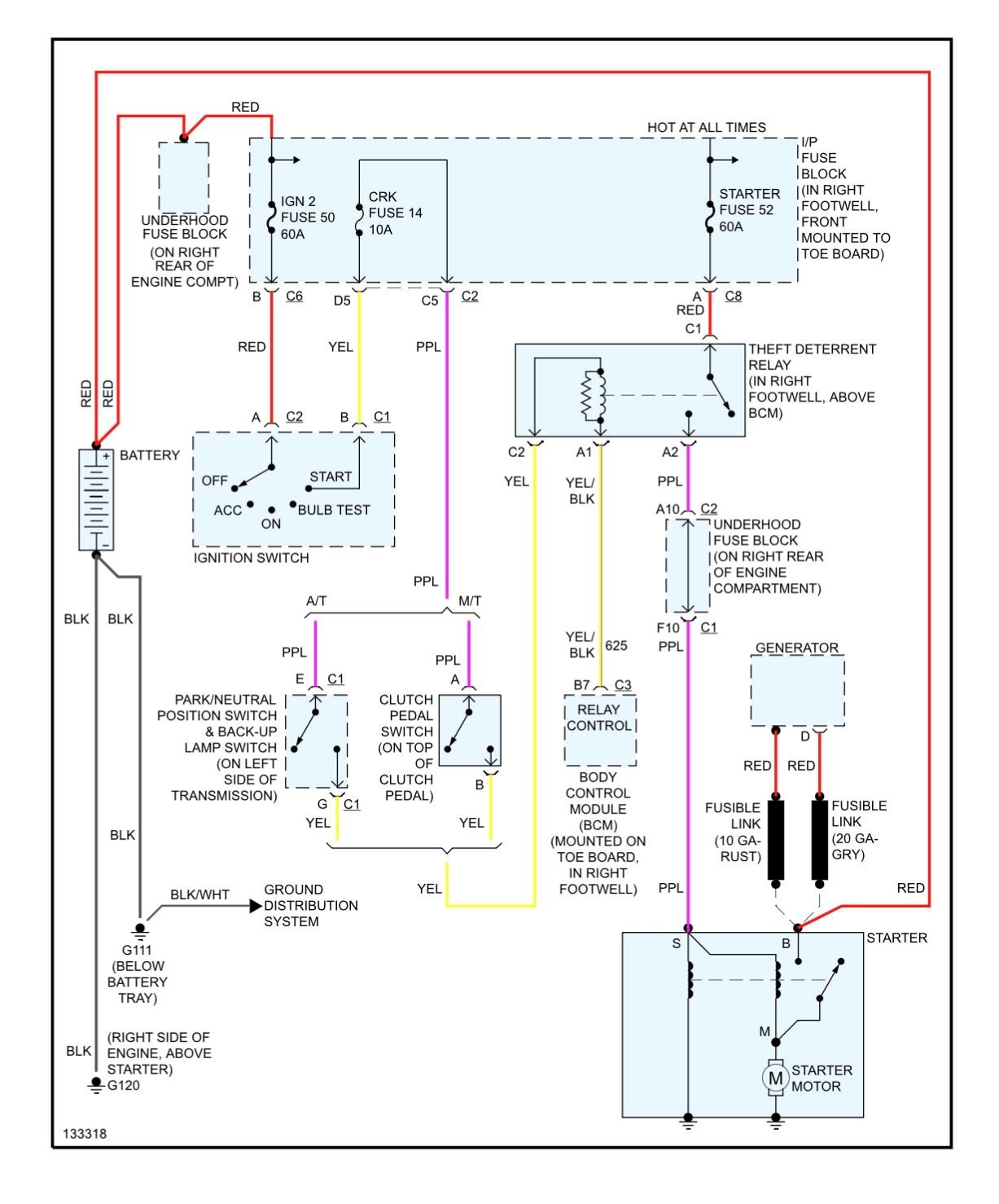 C5 only starts with Theft Deterrent Relay bypass CorvetteForum