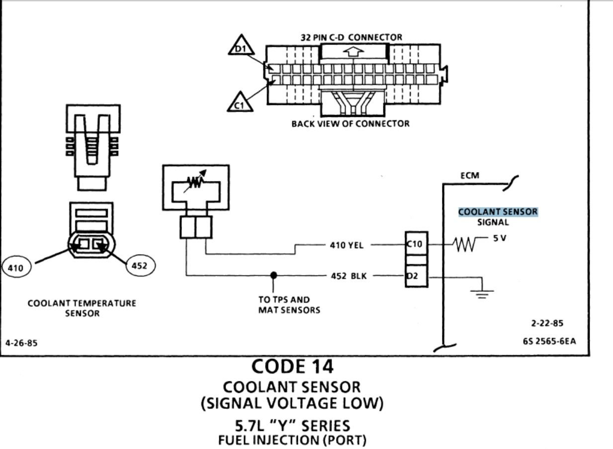 85 Coolant temperature sensors CorvetteForum Chevrolet Corvette