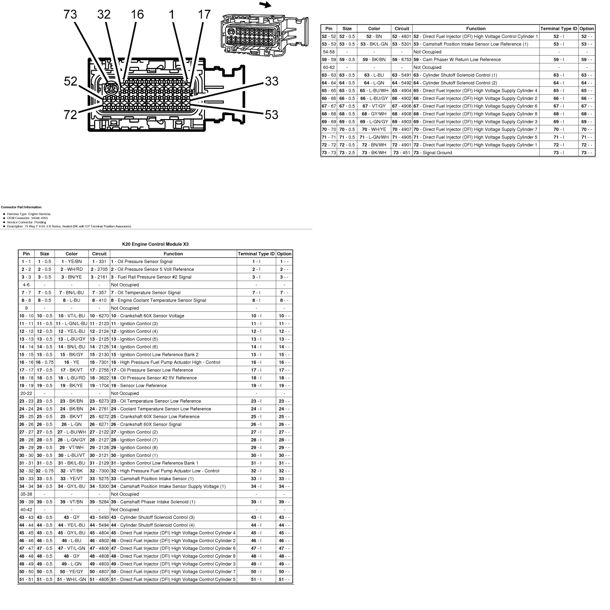 Looking for a pin-out diagram - CorvetteForum - Chevrolet Corvette