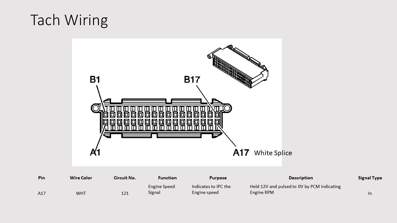 Keyless Ignition Wiring - CorvetteForum - Chevrolet Corvette Forum