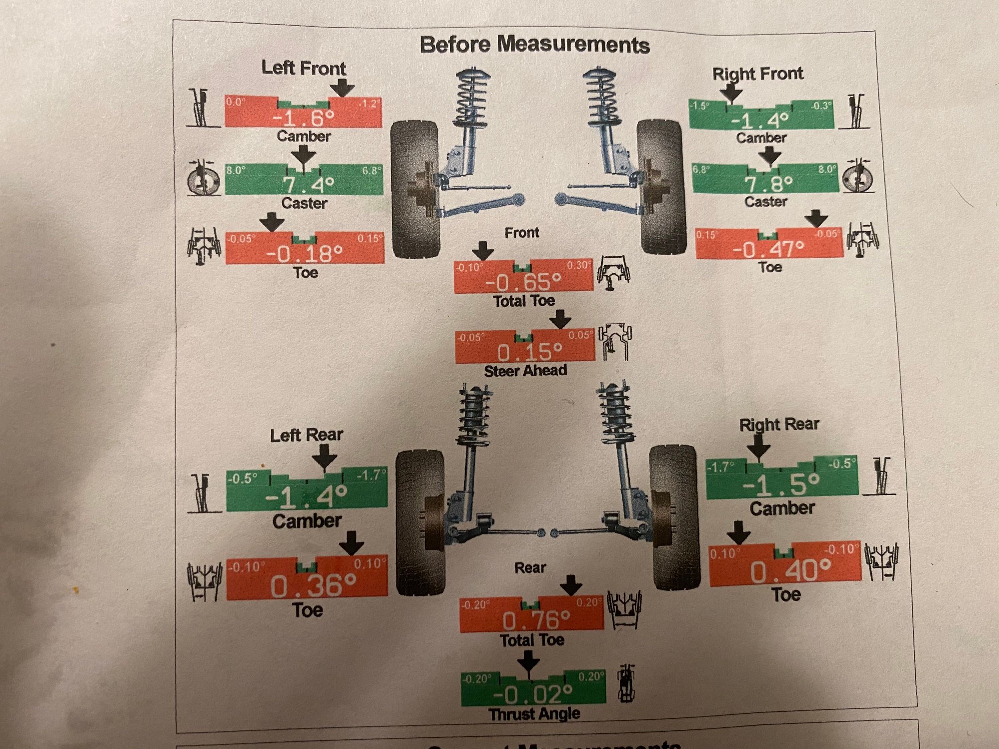 Firestone Lifetime Alignment - tl6up4b