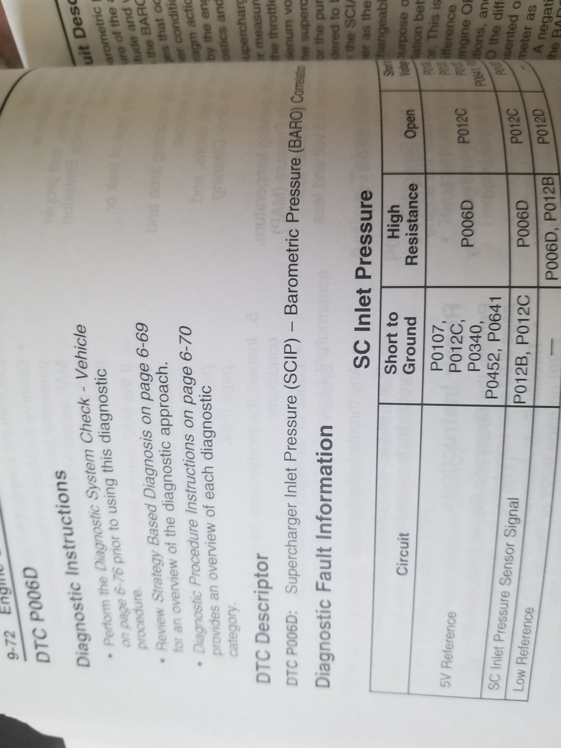 ZR1 C6 ZR1 Boost Gauge Issue CorvetteForum Chevrolet Corvette Forum
