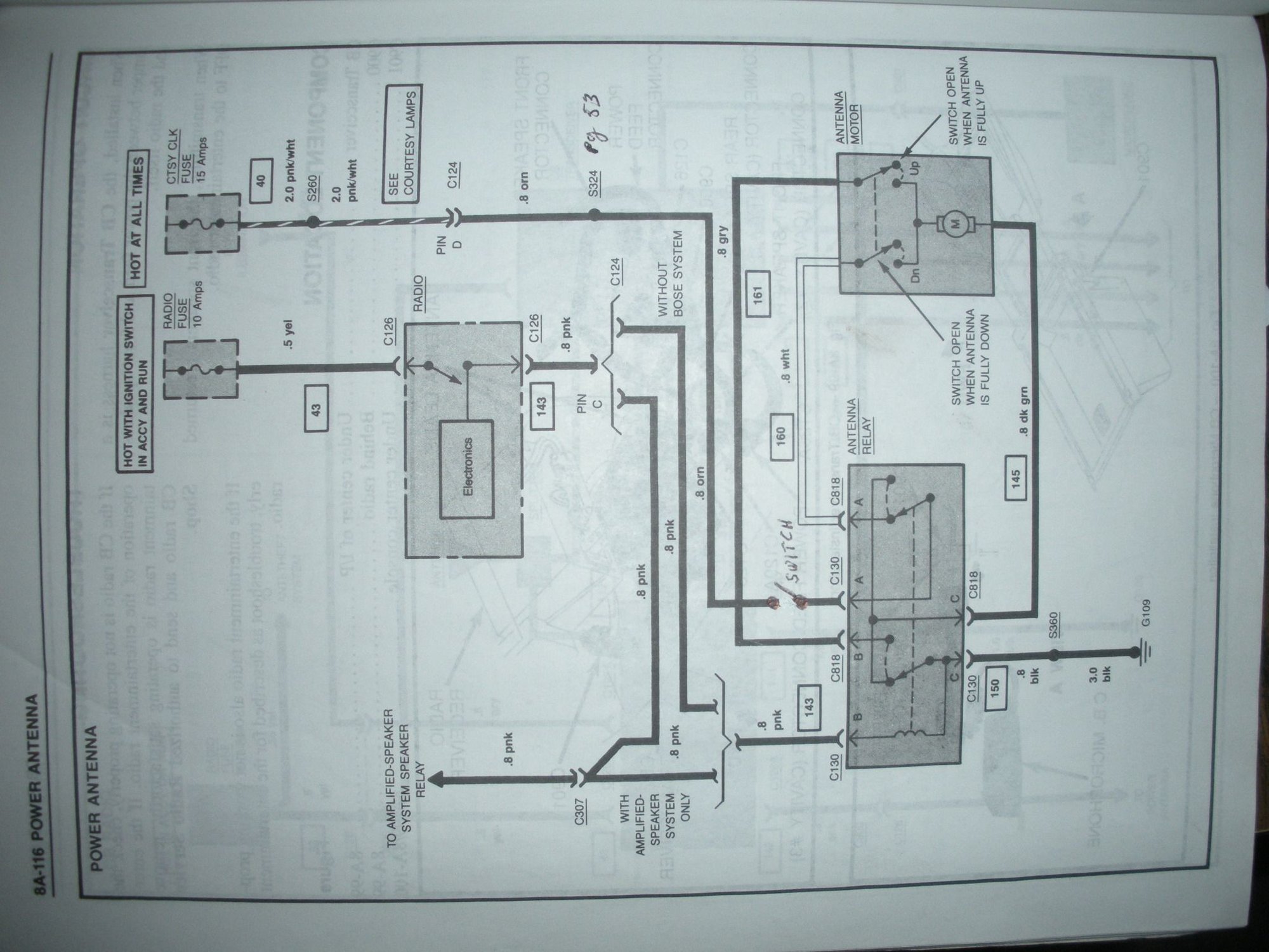 Do You Worry About Your Power Antenna? - CorvetteForum - Chevrolet
