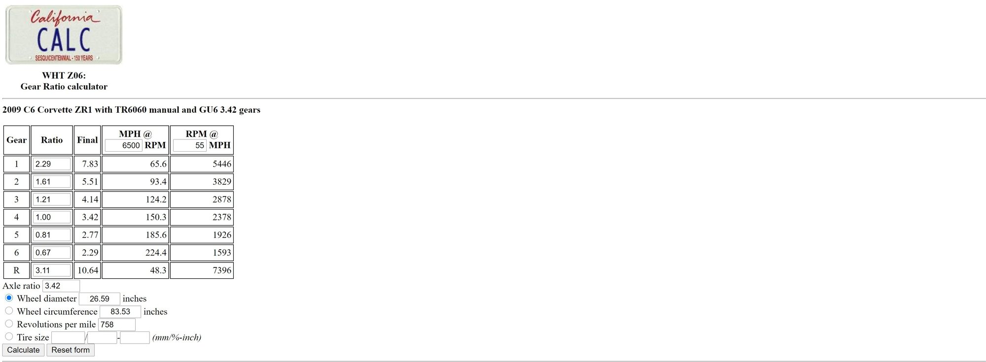 Best gear ratio for drag and roll racing CorvetteForum Chevrolet