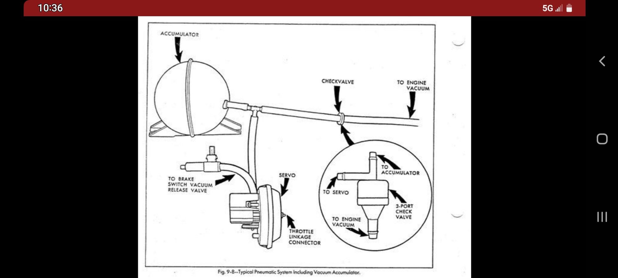 Focus on your 3-way check valve in this picture for correct connections (in the circle) the rest of the picture wont likely be accurate, as far as what you find in your car...because this image is of how the vacuum lines would have looked before GM did a recall that had the Cruise Control Servo moved from the front LH wheel well/behind front bumper cavity to mounted on the LH hood latch assembly above the battery👍