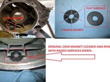 Differential Coin Magnet