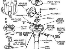 Tach cross shaft should have .010" play