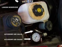 Accusump valve/gauge - DRM Brake Reservoir