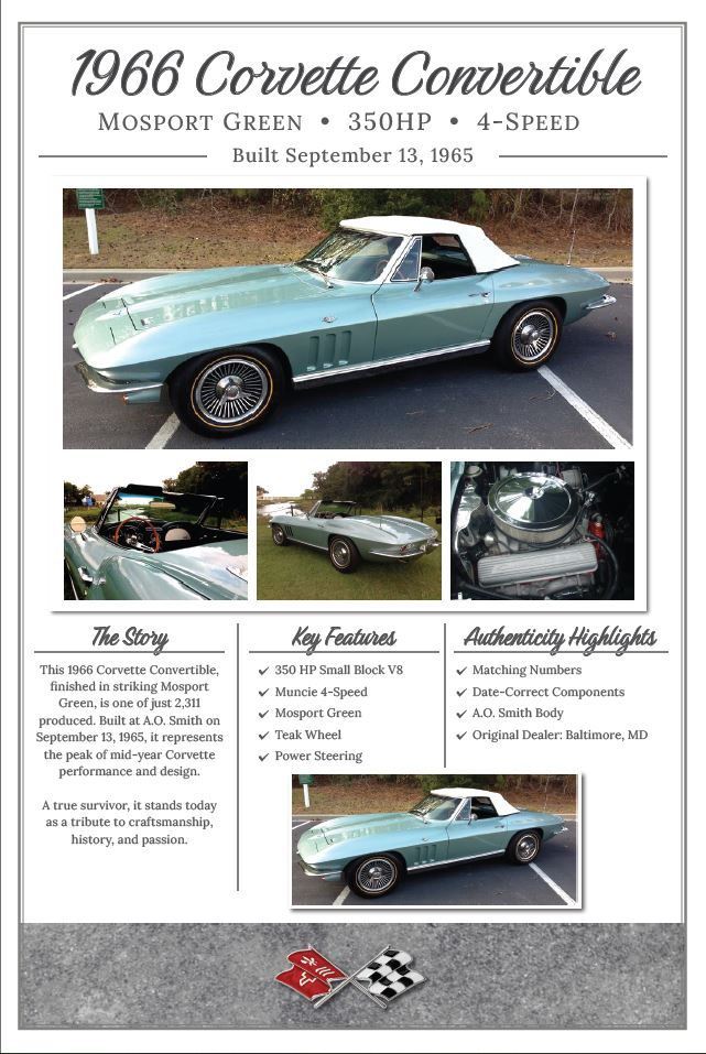 Your opinion - CorvetteForum - Chevrolet Corvette Forum Discussion
