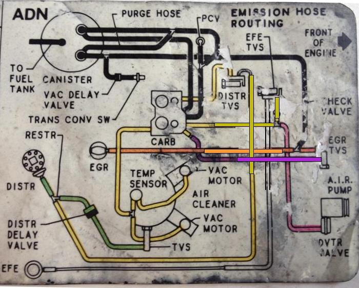 C3 Corvette Vacuum Line Diagram