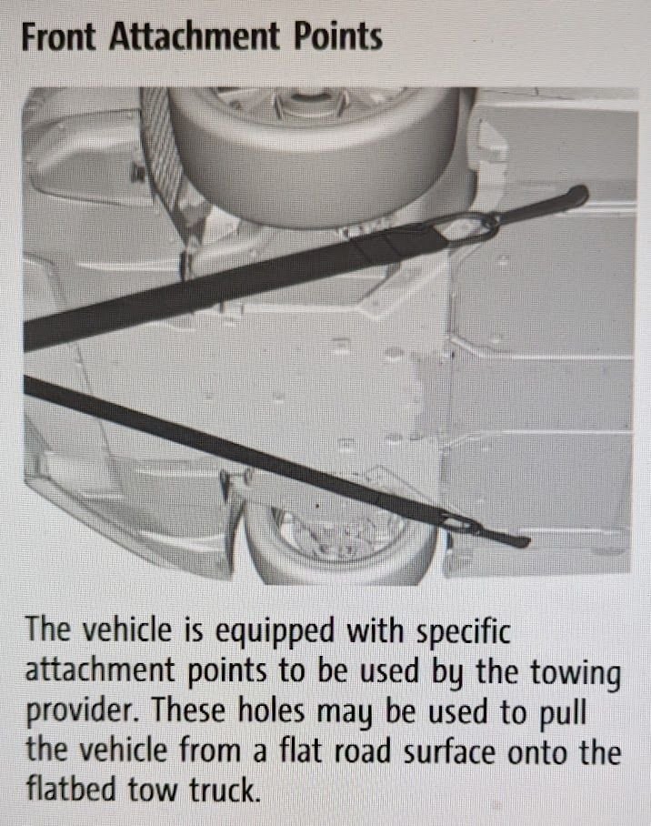 Tow Eye - Page 3 - CorvetteForum - Chevrolet Corvette Forum Discussion