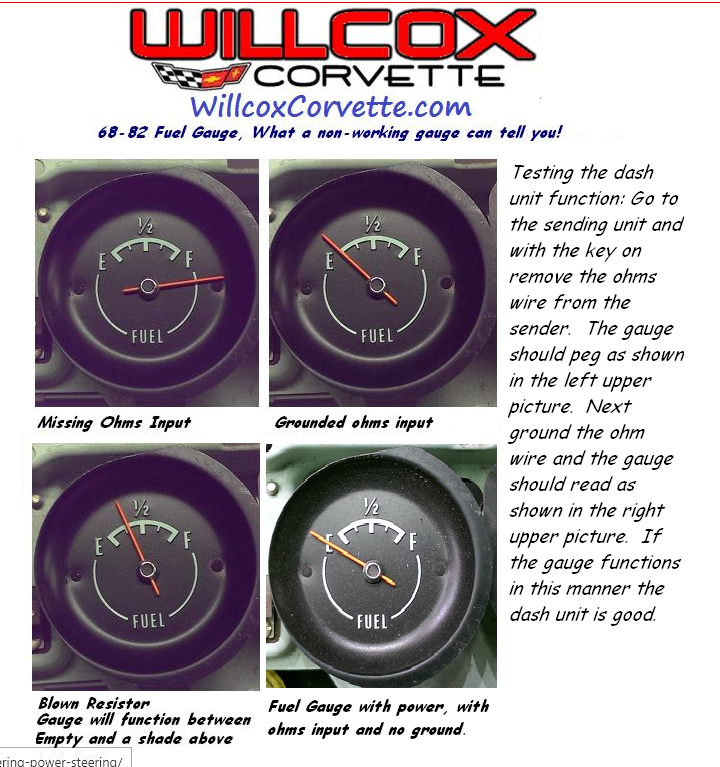 71 corvette fuel gauge problem CorvetteForum Chevrolet Corvette