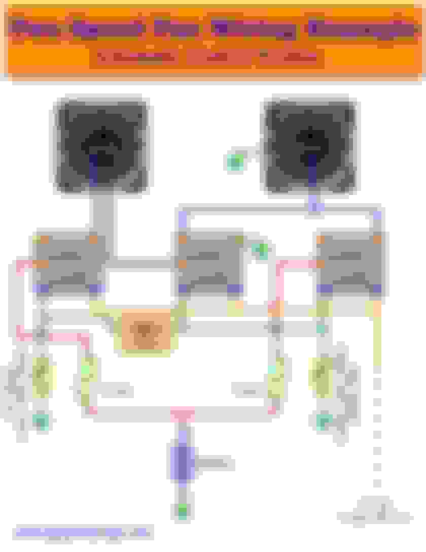 LS Swap 2speed fan wiring CorvetteForum Chevrolet