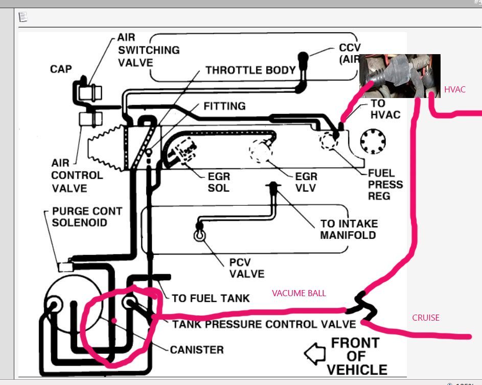 Cruise control common issues? CorvetteForum Chevrolet Corvette