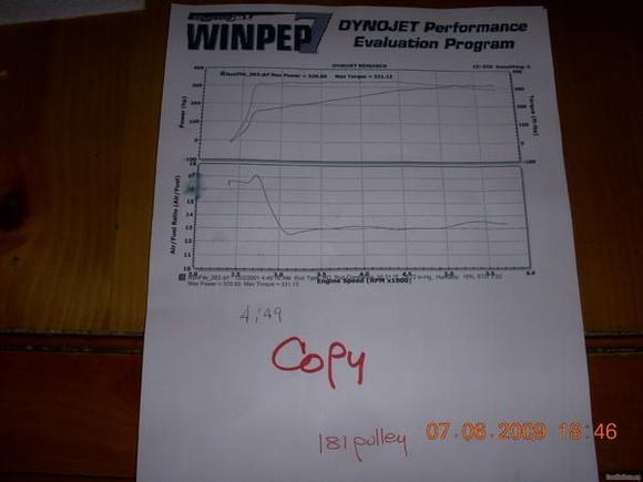 dyno data62009 004