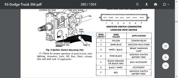 what the manual says goes to the ignition switch..