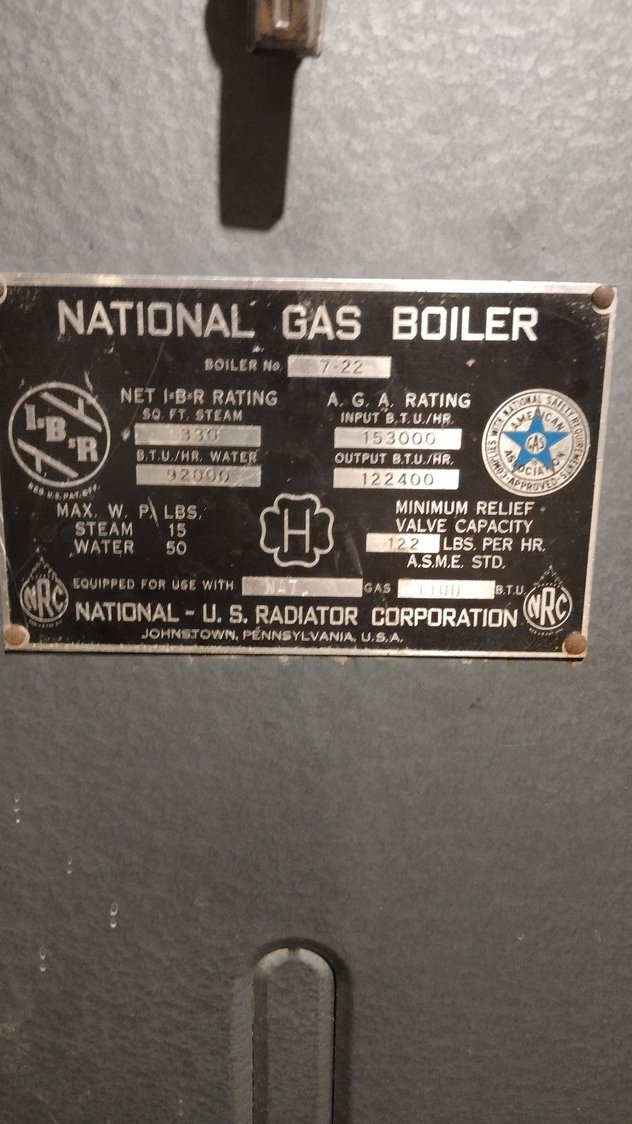 Leaking packing nut on a hot water boiler Community