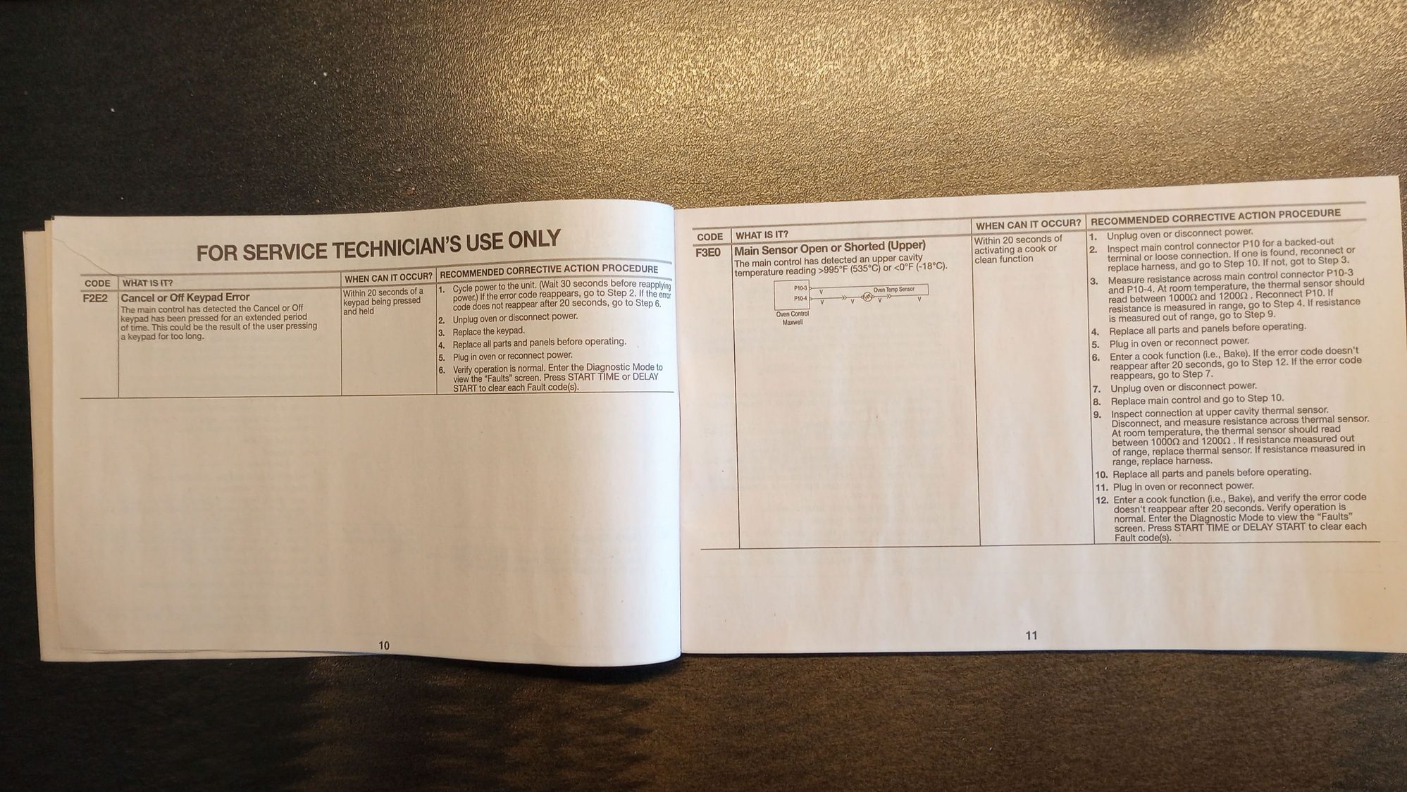 Whirlpool Oven Not holding Temp Community Forums