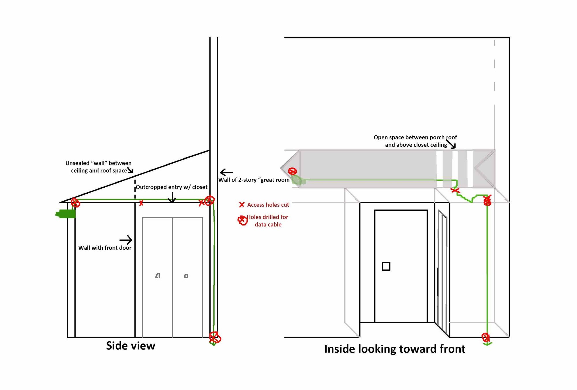 Should Wall Be Sealed Solid Between Porch Roof Space And Interior Doityourself Com Community Forums