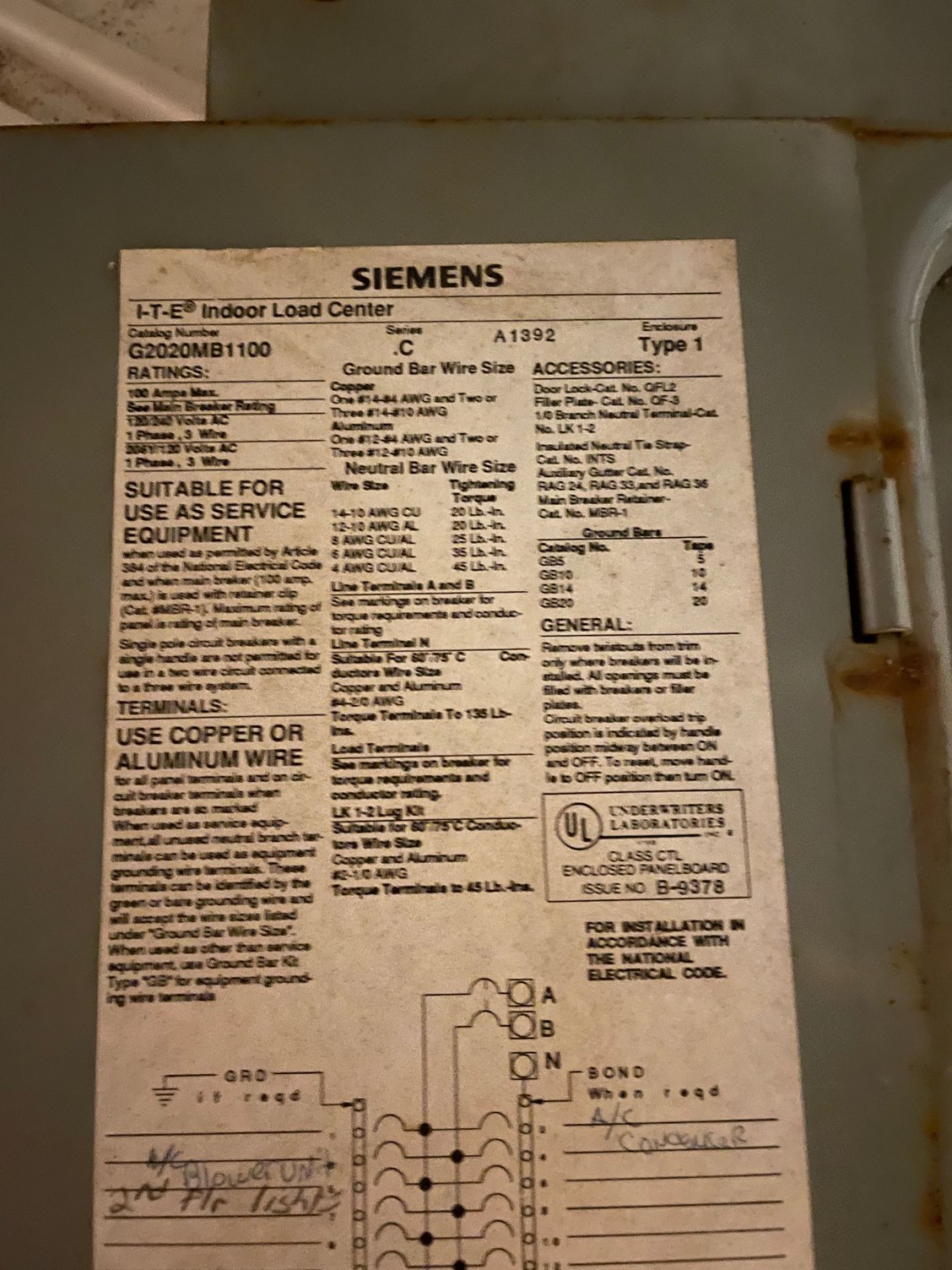 Older Siemens PanelWhich AFCI/GFCI breaker?