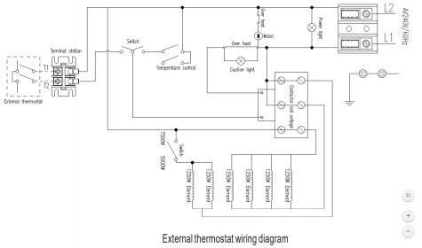 7500-watt Garage Heater and Remote Thermostat wiring - DoItYourself.com