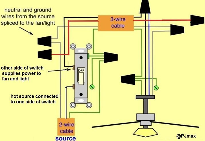 Installing Ceiling Fan with Lights via Single Pole Switch ...