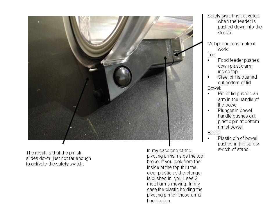 Cuisinart food processor safety switch modification wiring diagram