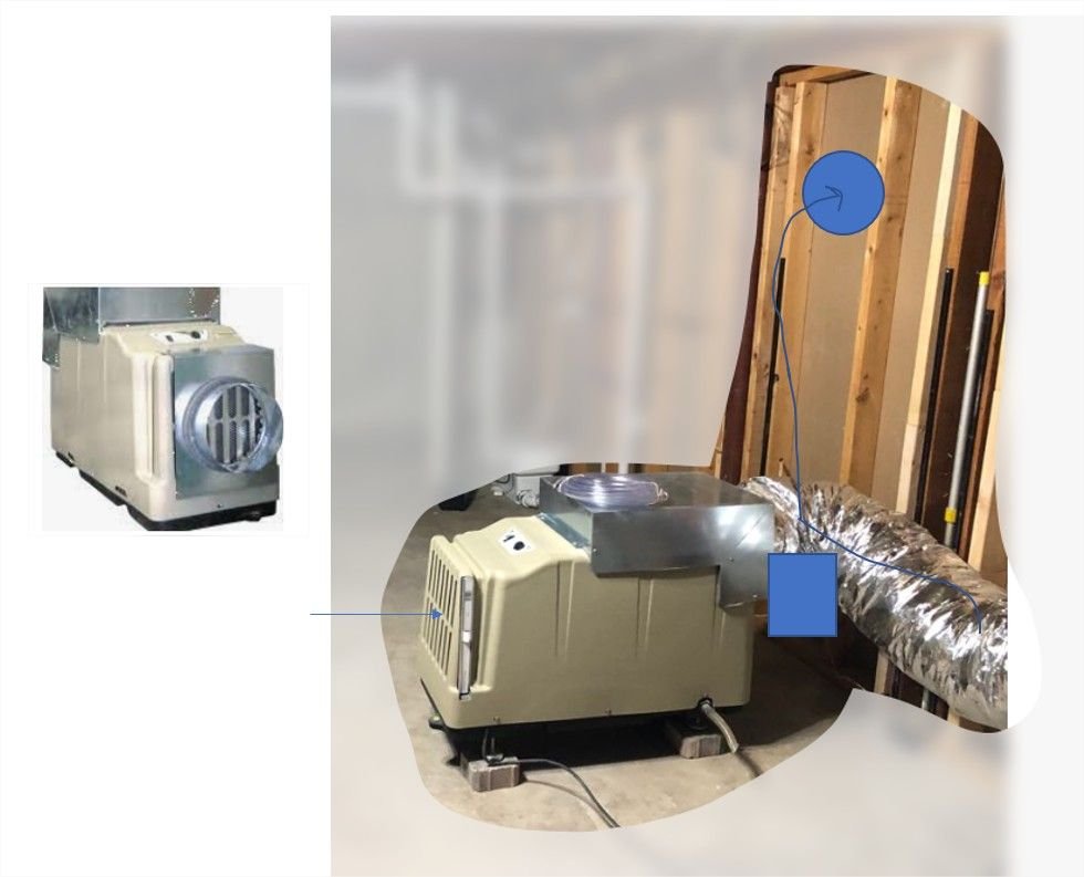Position of/ducting for Santa Fe dehumidifier