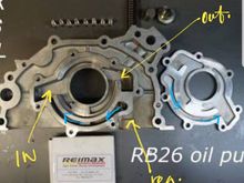 Nissan RB engine oil pump