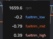 15 min cruise