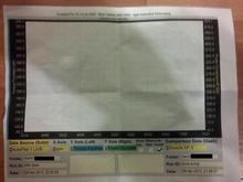 e85 dyno