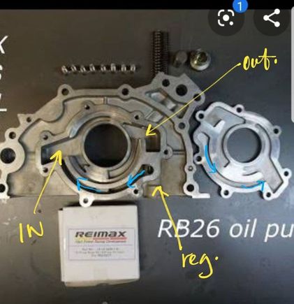 Nissan RB engine oil pump