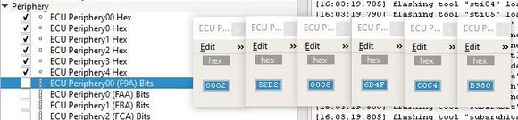 Phenem XML periphery tables