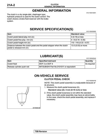 ^ Service Manual Group 21A (Clutch) page 21A-2.